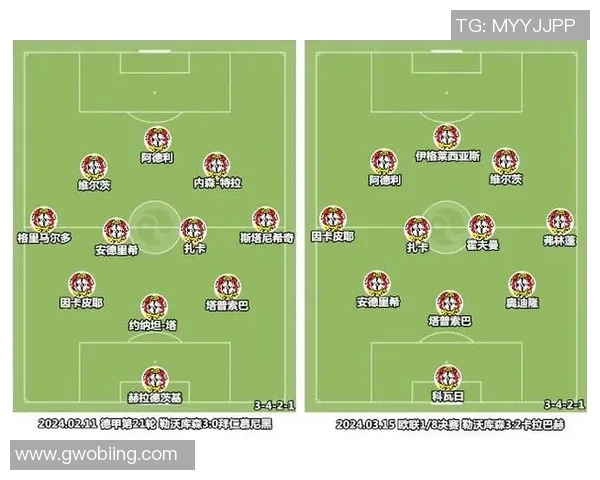 勒沃库森格里马尔多自由身加盟边翼卫奇迹背后的故事与启示